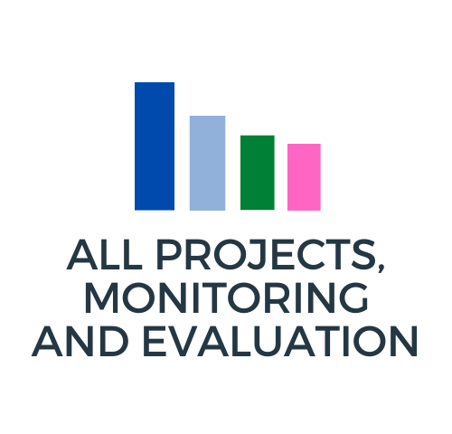 All Projects, Monitoring and Evaluation
